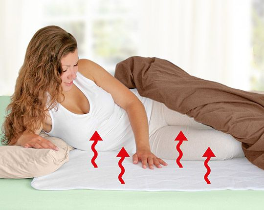 Wärmeunterbett | Standard